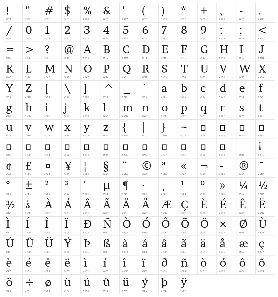 Brawler Regular Character Map