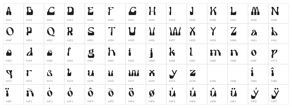 Braxton Regular Character Map