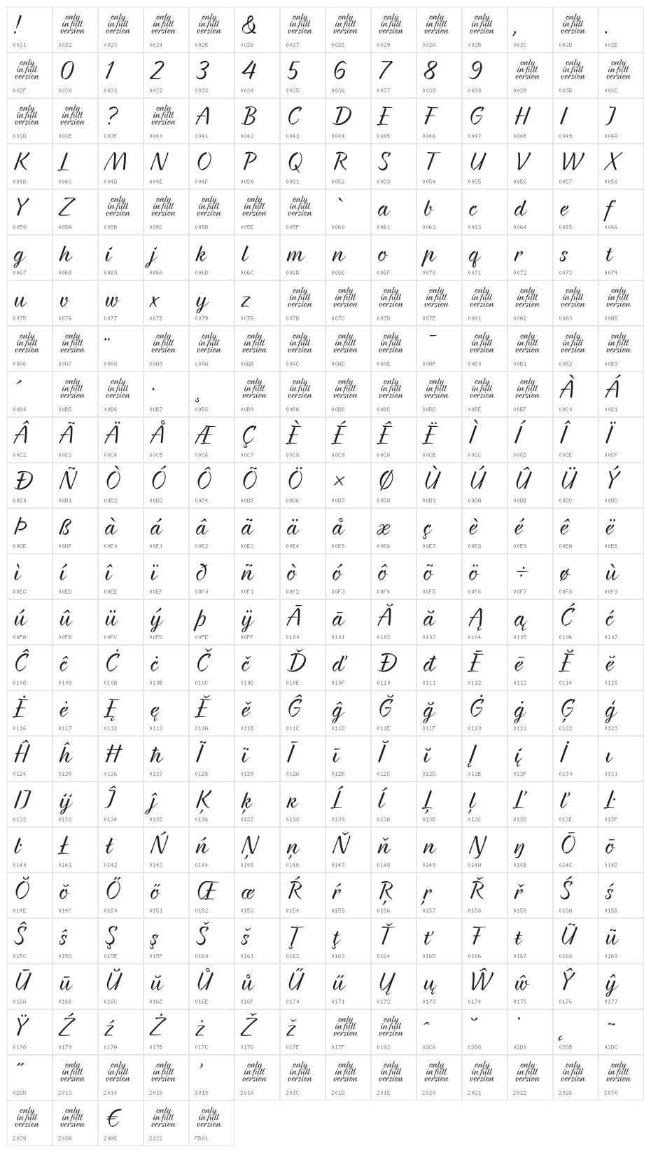 Braxton Character Map