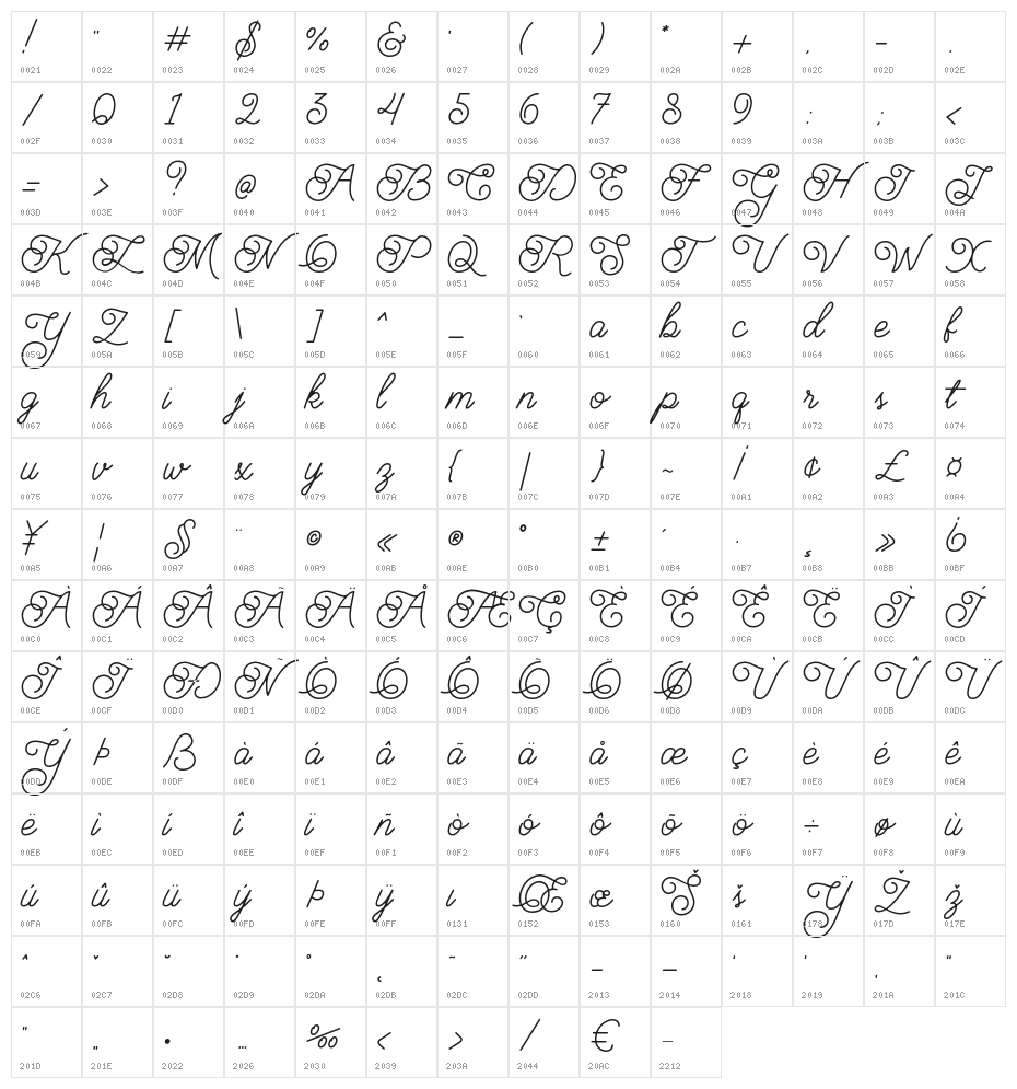 BraydenScript Character Map