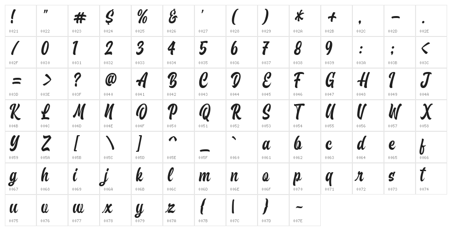 Brayles Regular Character Map
