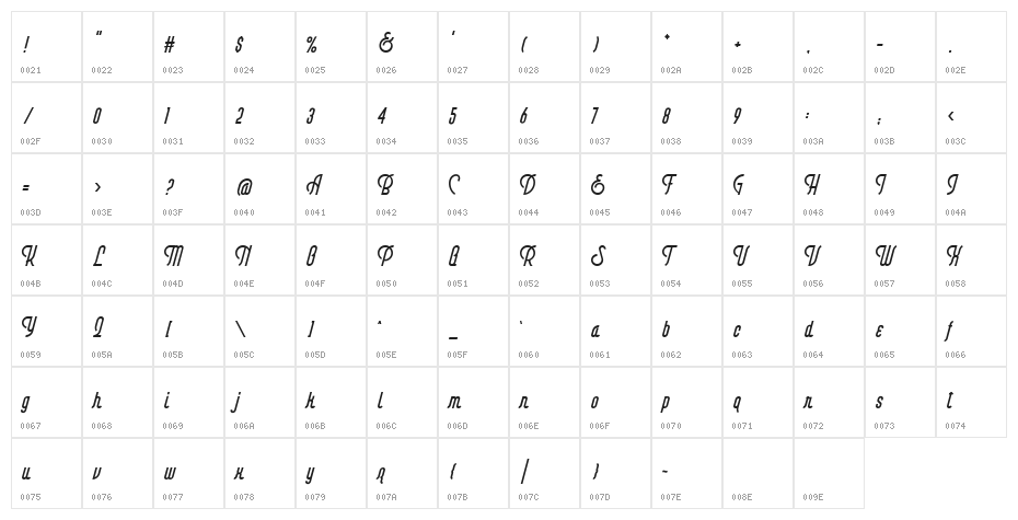 Brayline Character Map