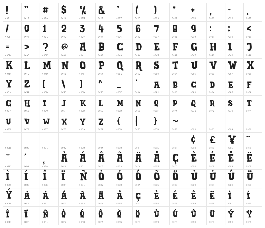 Brazie Character Map