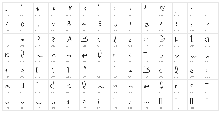 BrazilFood3 Character Map