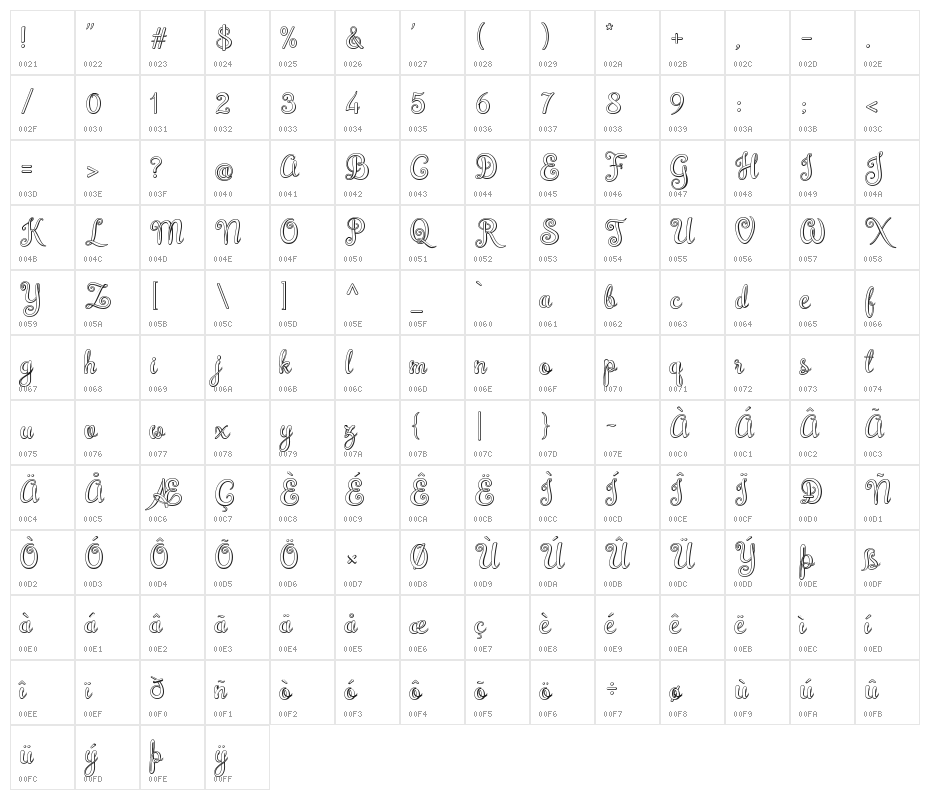 BrazilianScript Character Map