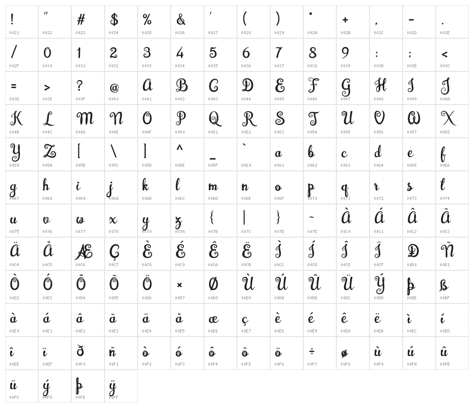 BrazilianScriptFill Character Map