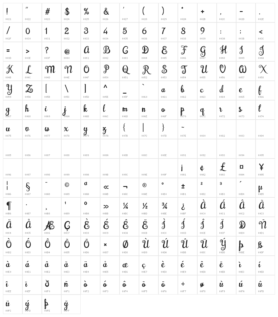 BrazilianScriptFill Character Map