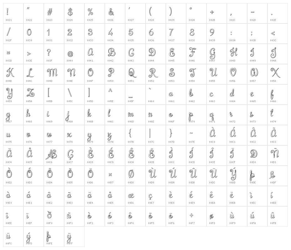 BrazilianScript Character Map
