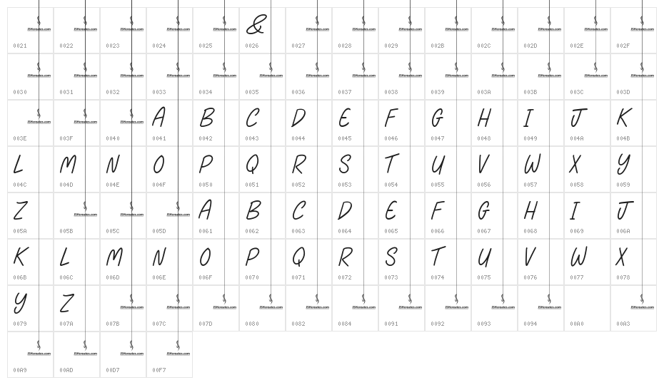 Bread & Butter Character Map
