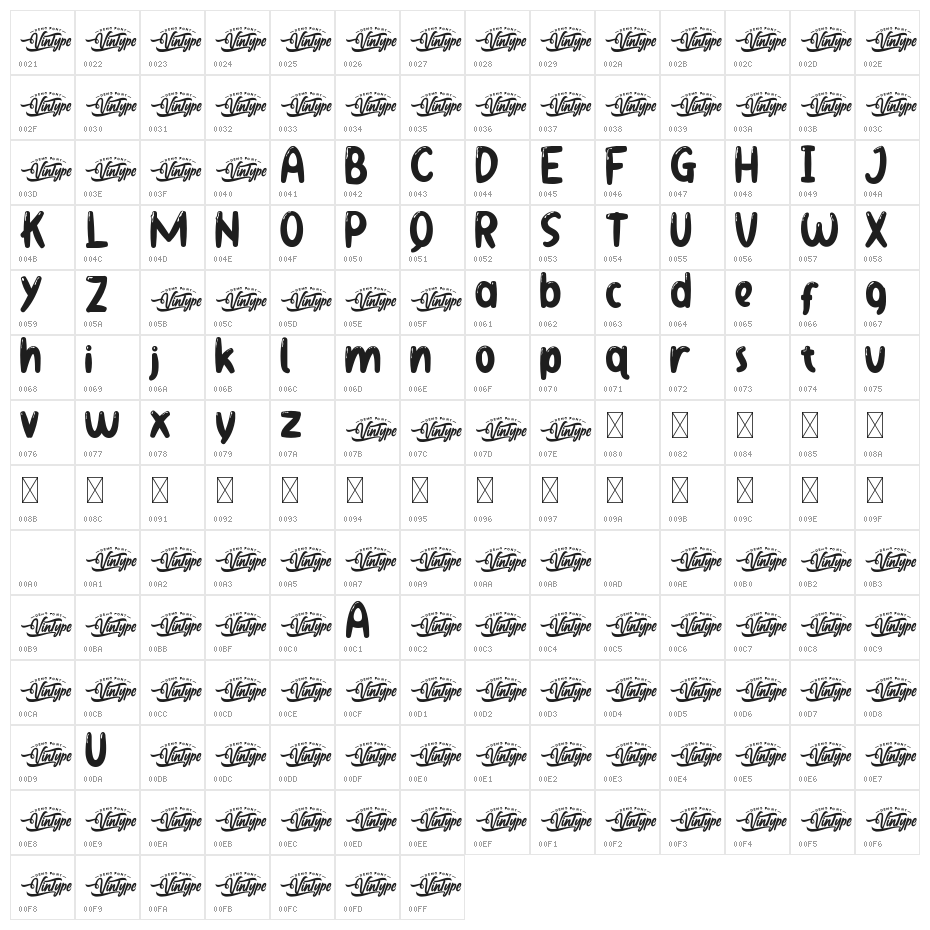 Bread Coffee Demo Character Map