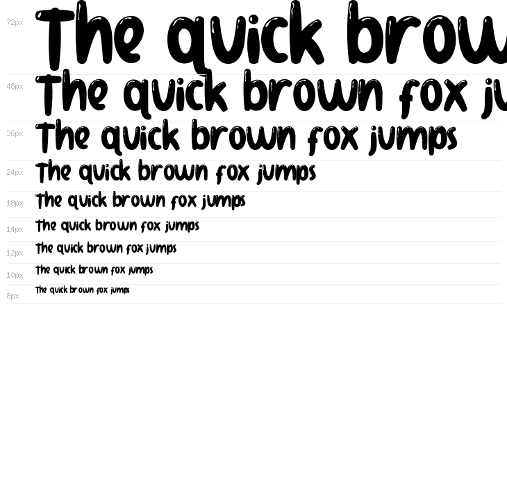 Bread Coffee Demo Waterfall