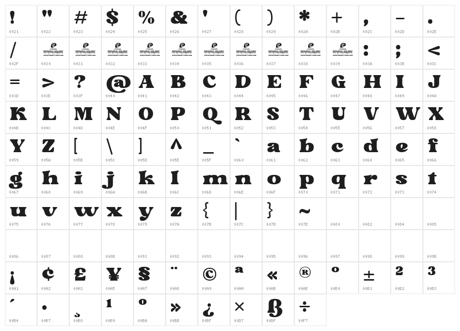 Bread Flour DEMO Character Map