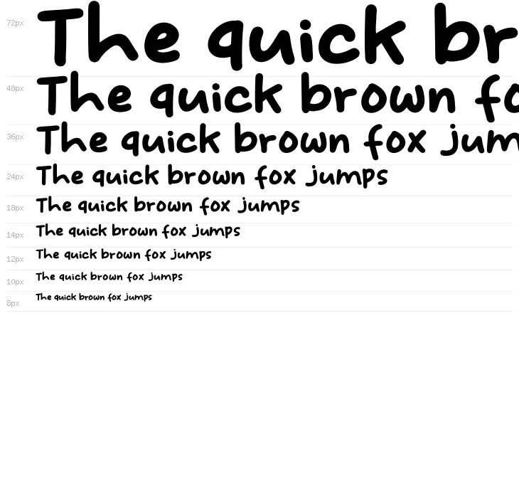 Bread Idol Waterfall