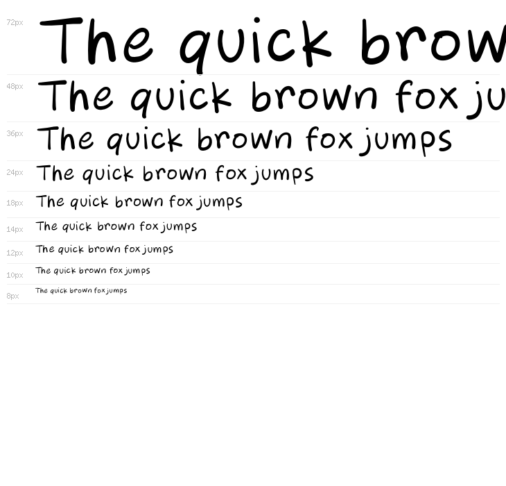 Bread Island Waterfall