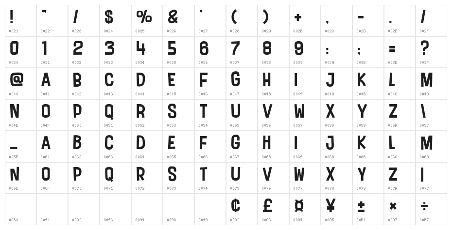Bread Mate Character Map