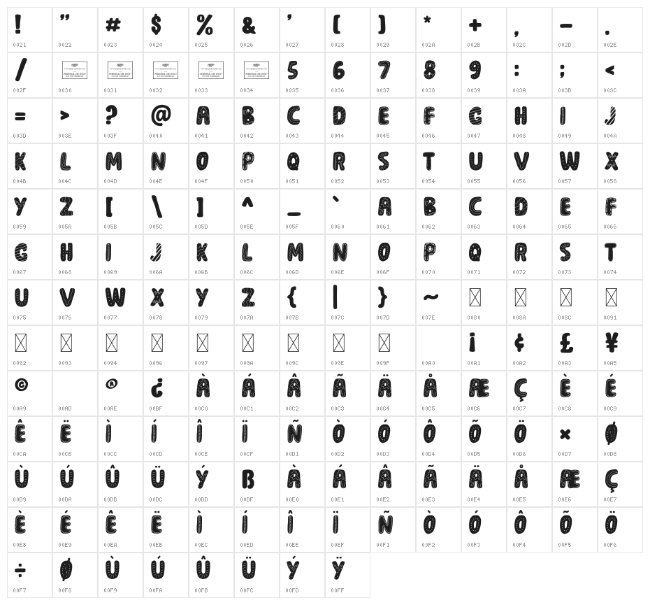 Bread Sauce Character Map