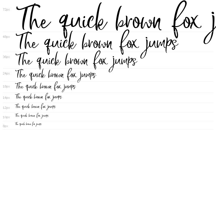 Bread Store Waterfall