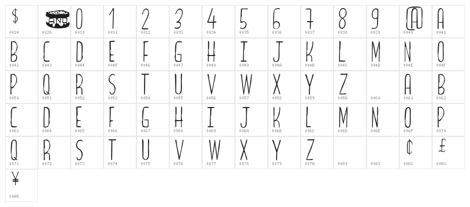 Bread&Cheese Character Map
