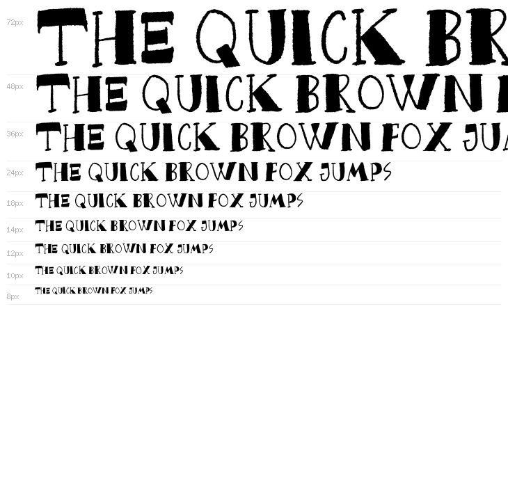 BreadCrumbsDEMO Waterfall