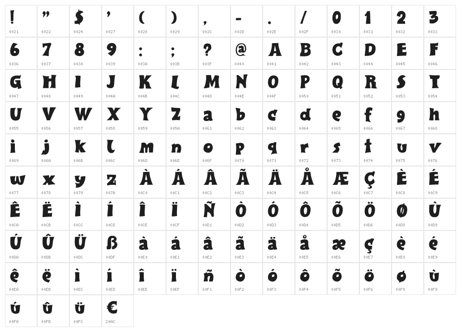 Breadcrumbs DEMO Regular Character Map