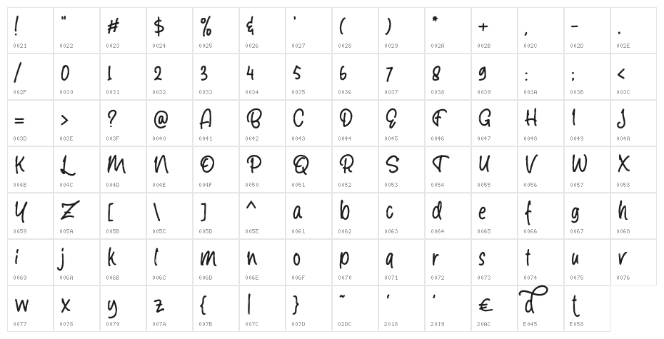 BreadfastDEMO-Regular Character Map
