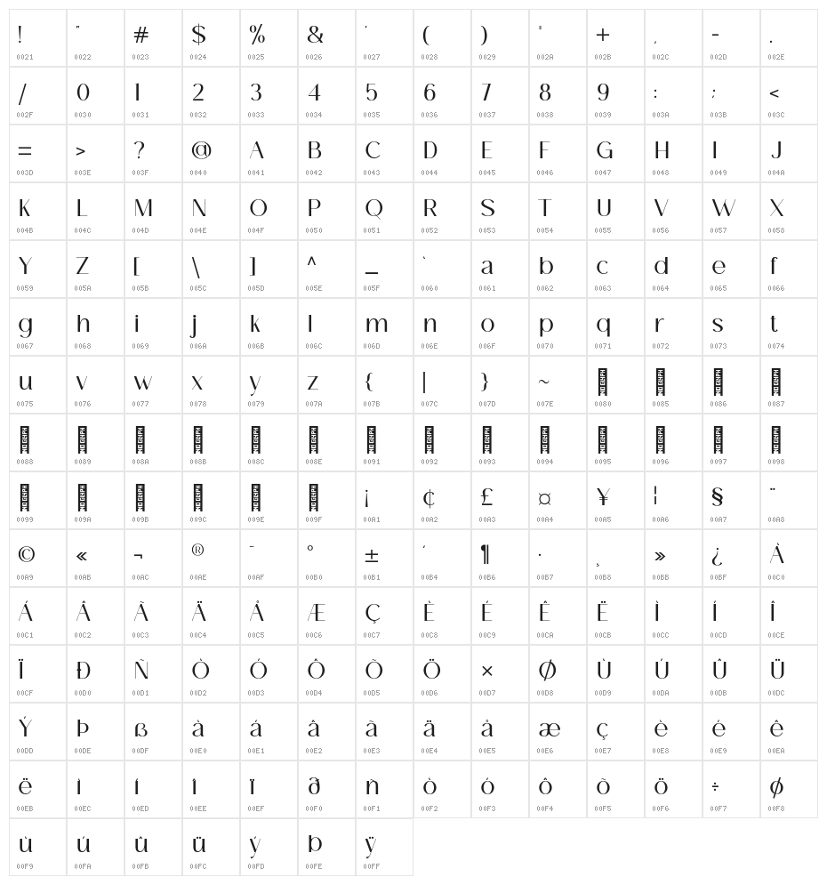 Breadley Sans Regular Character Map