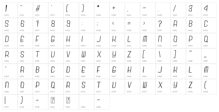 Breadly Italic Character Map