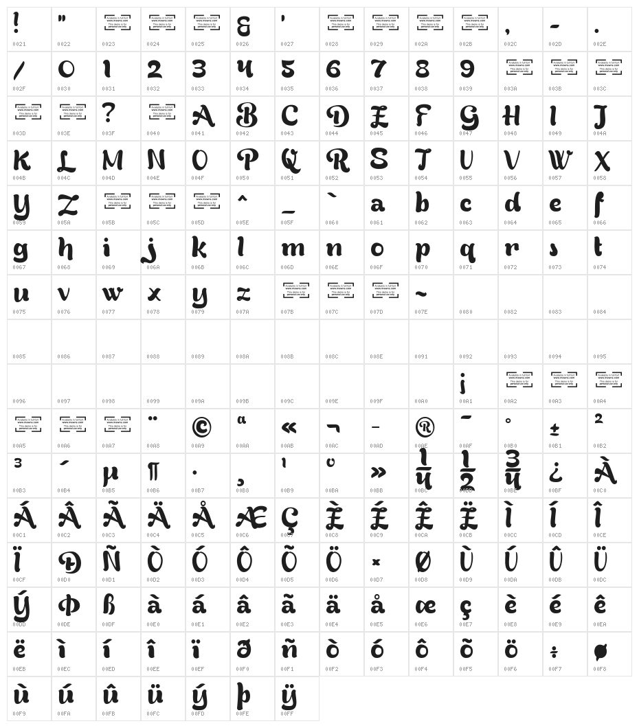 Bready Alternates Demo Character Map