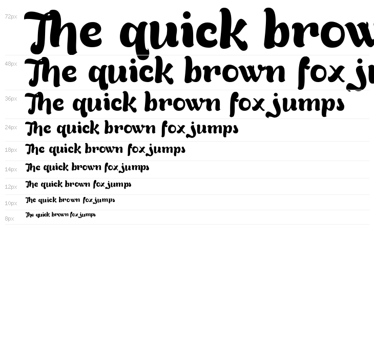 Bready Alternates Demo Waterfall