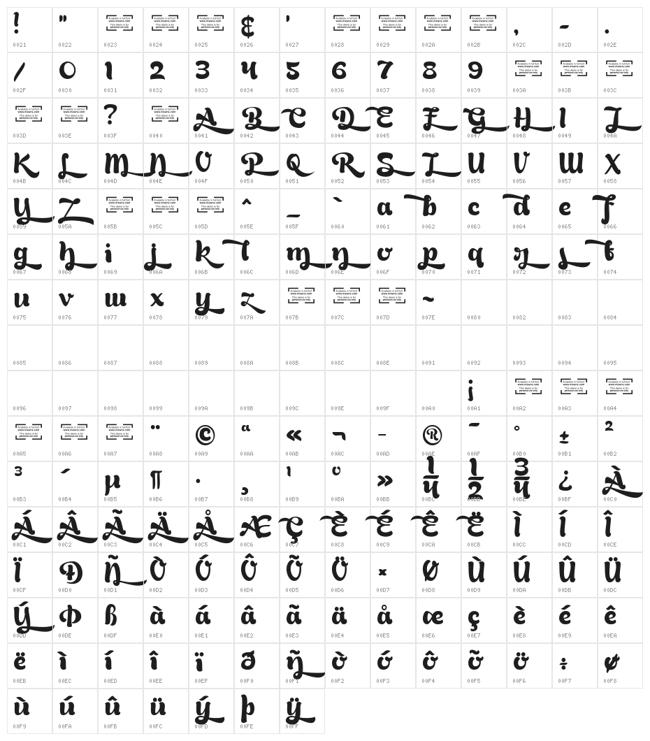 Bready C-Clockwise Demo Character Map