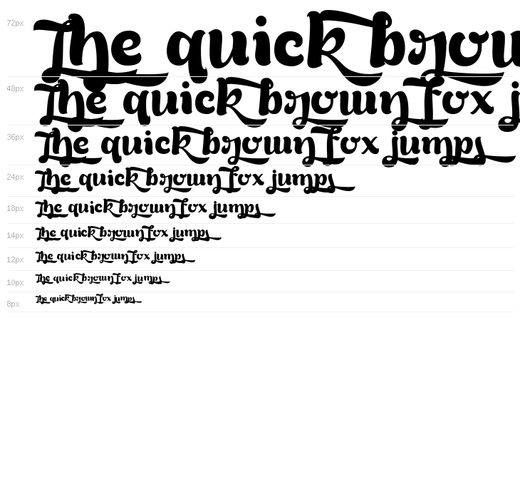 Bready C-Clockwise Demo Waterfall