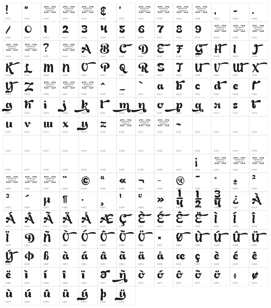 Bready Clockwise Demo Character Map