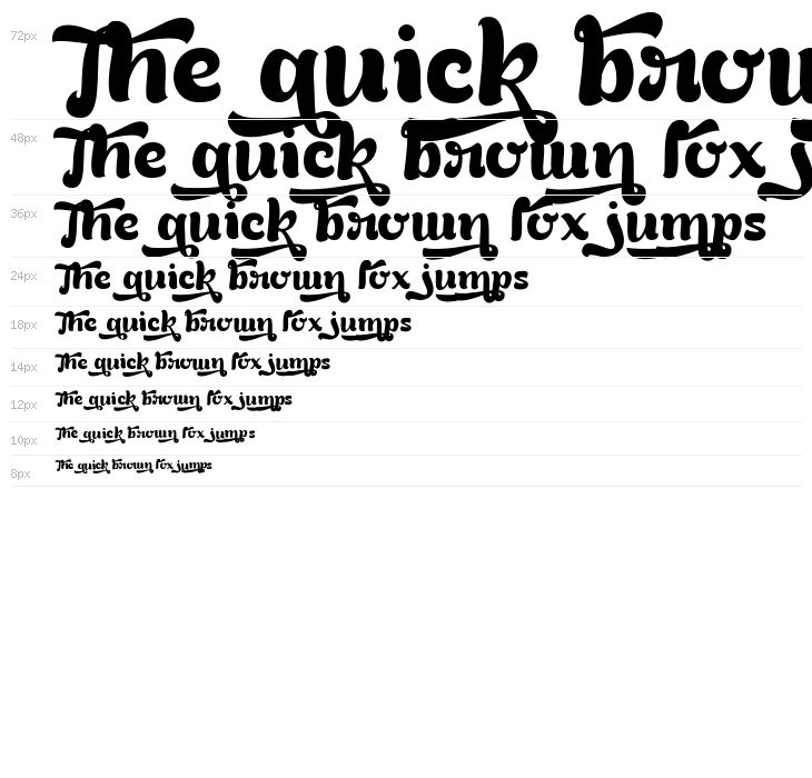 Bready Clockwise Demo Waterfall