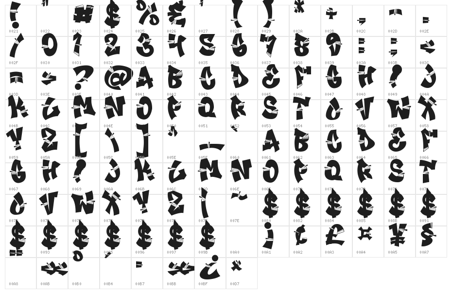 Break Age Graffiti Character Map