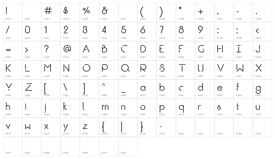 Break Bold Character Map