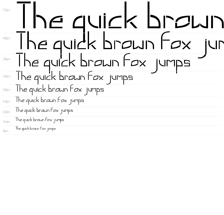 Break Curve Waterfall