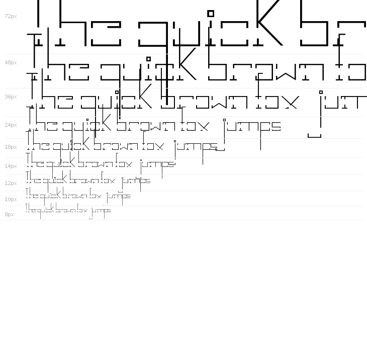 Break Down Waterfall