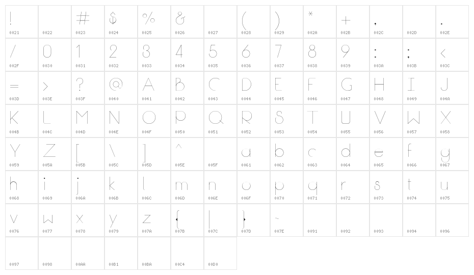 Break Fill ExtraLight Character Map
