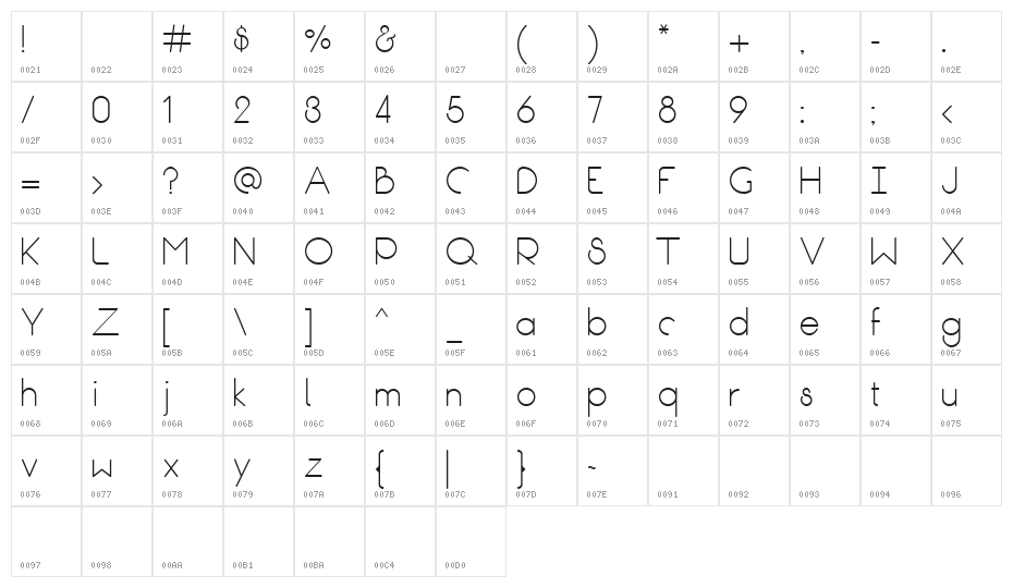Break Fill Character Map