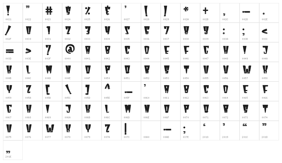 Break Flames Character Map