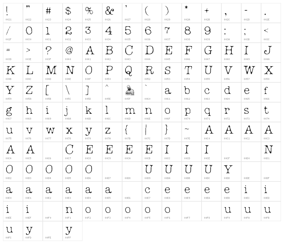 Break Office Character Map