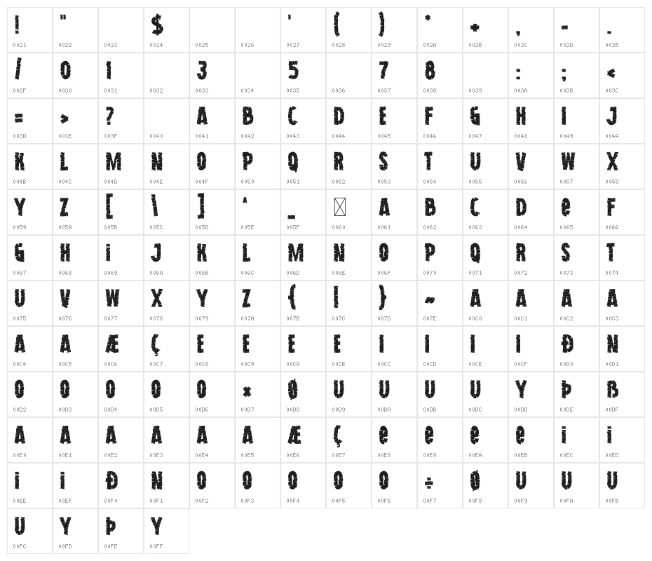Break Parquet Character Map