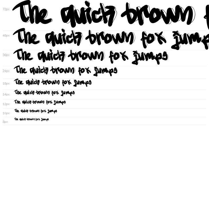 Break Rebel Waterfall