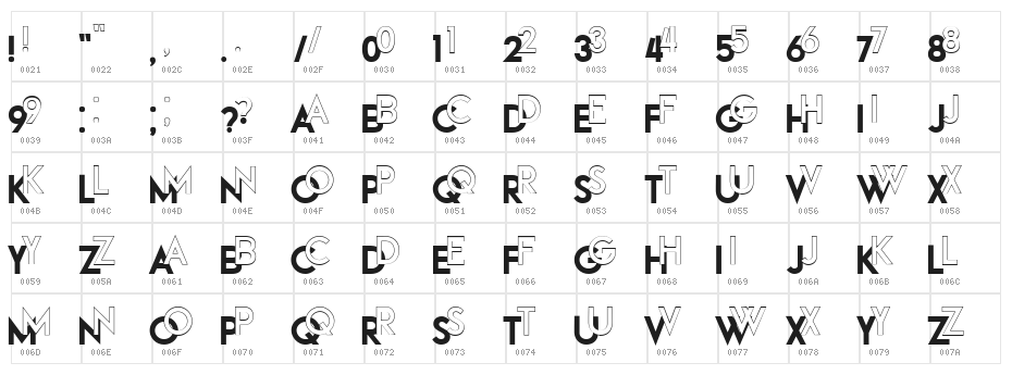 Break Regular Character Map
