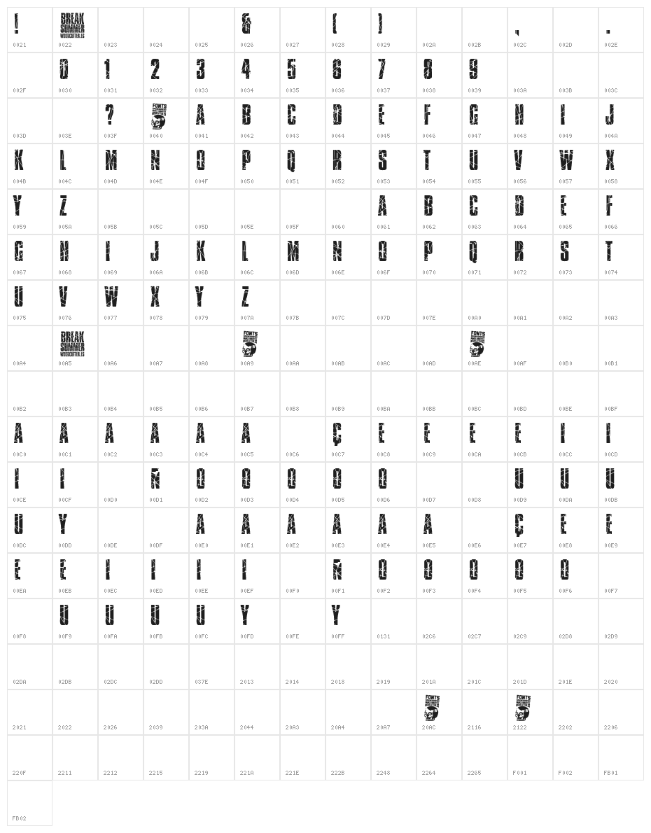 Break Summer Character Map