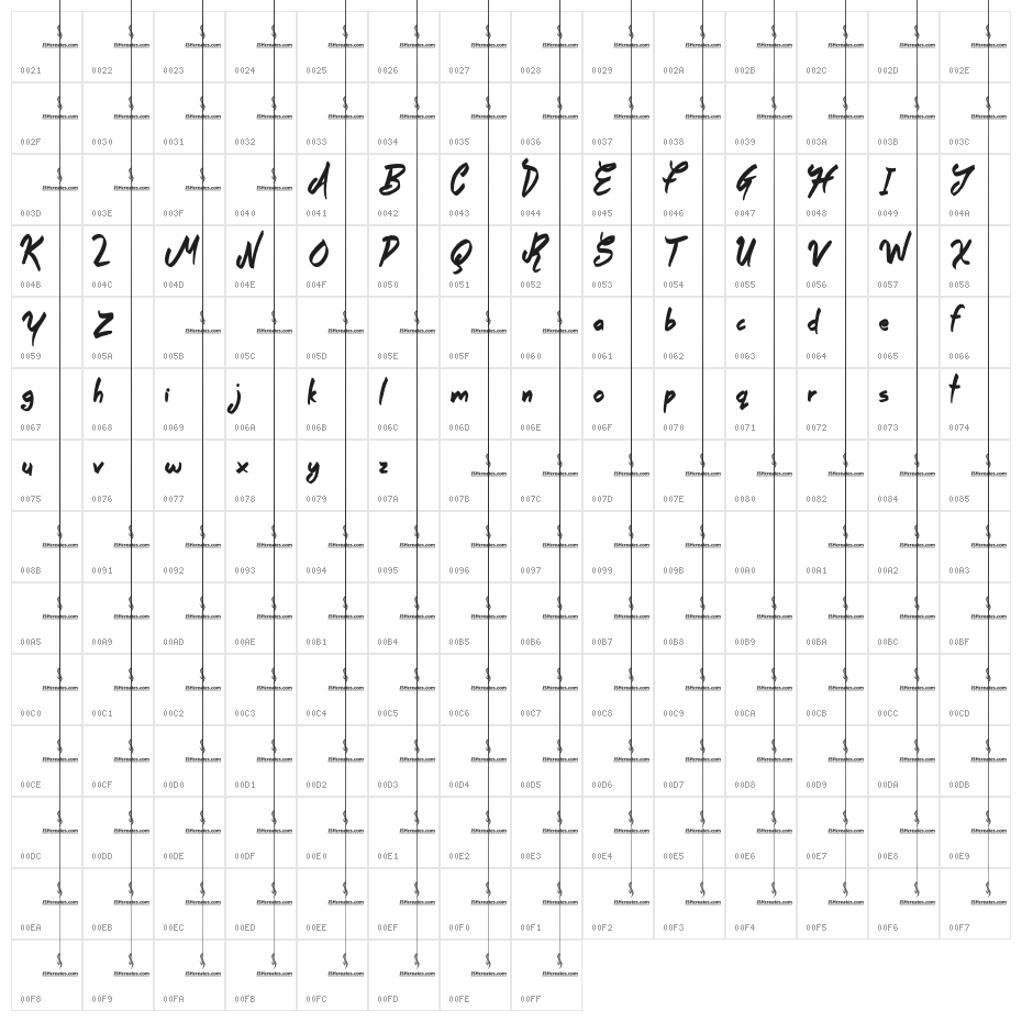 Break Through Character Map