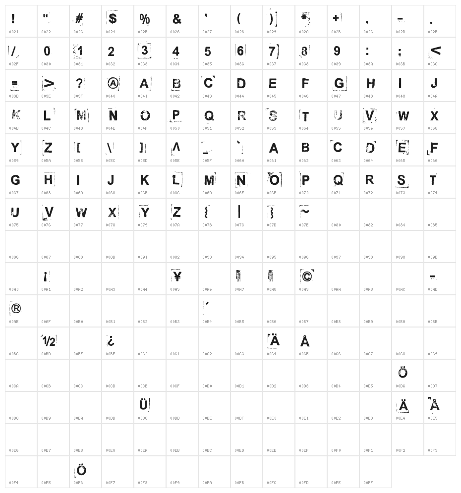 Break on through Character Map