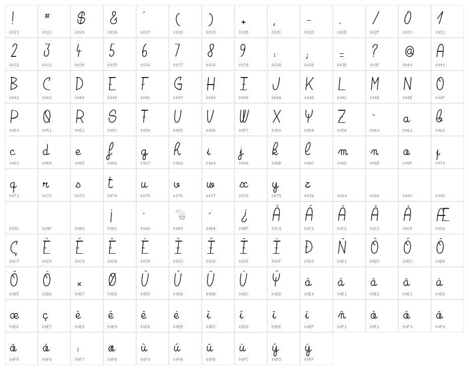 Break the Silence Character Map