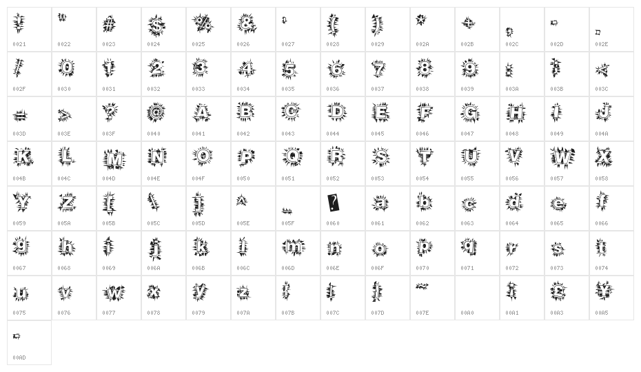 BreakAway Character Map