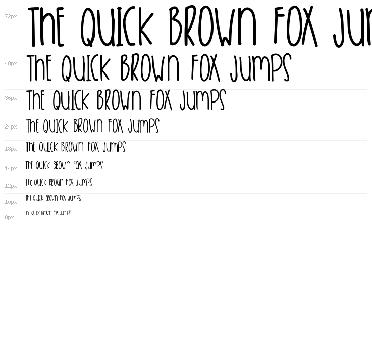 BreakFromToronto Waterfall